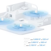 TP-Link Deco X10 AX1500 Sistema Mesh Wi-Fi 6 de Doble Banda Pack de 3